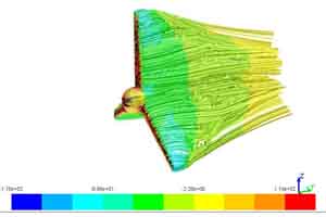 شبیه سازی توربین بادی در نرم افزار CFD