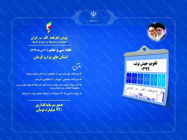 ۶ پروژه صنعت برق در ۲ استان‌ یزد و کرمان با اعتبار ۲۴۰ میلیارد تومان افتتاح شد