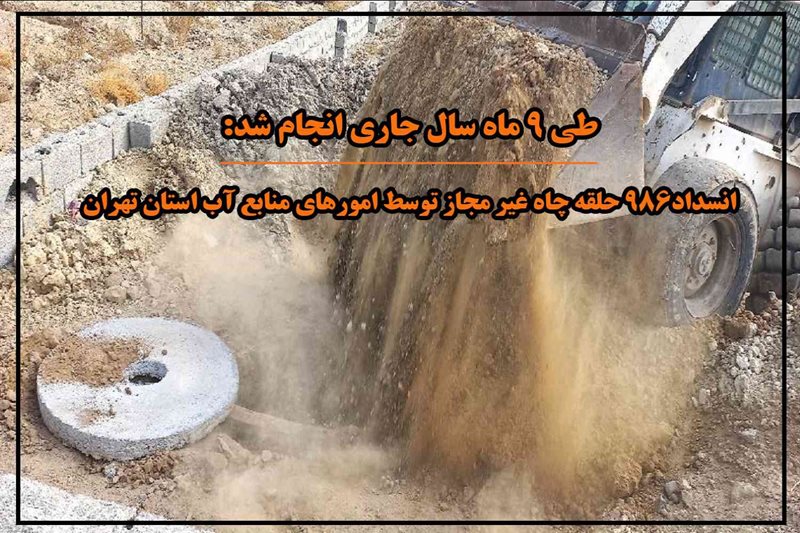 انسداد ۹۸۶ حلقه چاه آب غیرمجاز در استان تهران