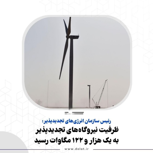 رئیس سازمان انرژی‌های تجدیدپذیر و بهره‌وری برق ایران: ظرفیت نیروگاه‌های تجدیدپذیر کشور به یک هزار و ۱۲۲ مگاوات رسید.